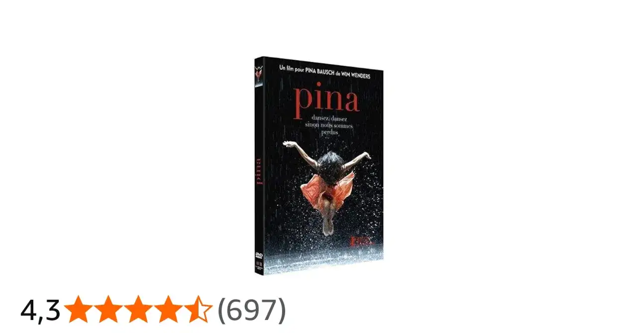 Film su Pina Bausch - Quale vedere e perché è importante?